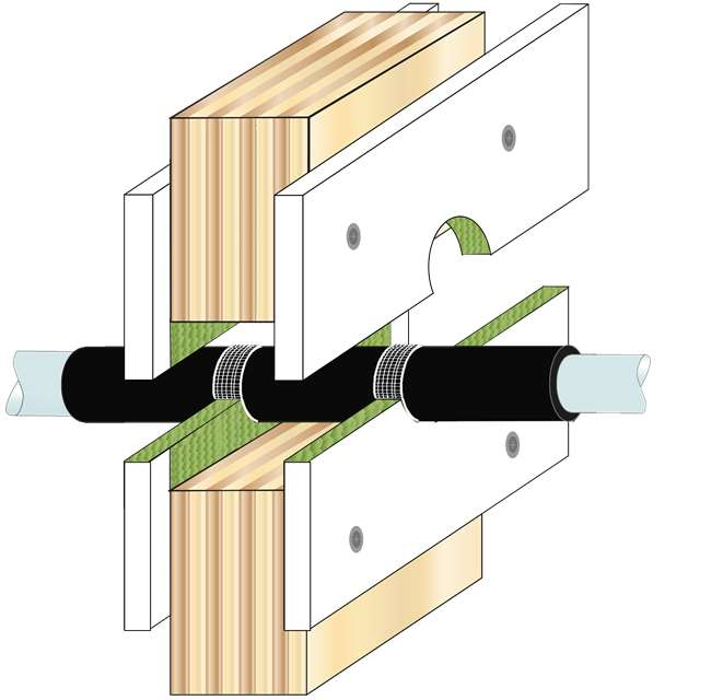 Protecta FR Board Timber Wall Plastic Pipes Combustible or Non